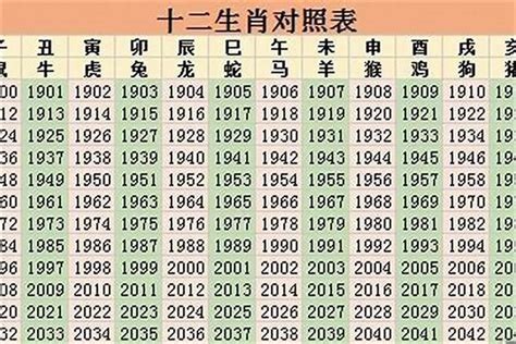 2001 蛇 五行|2001年是什么年什么命 2001年是什么年五行属什么